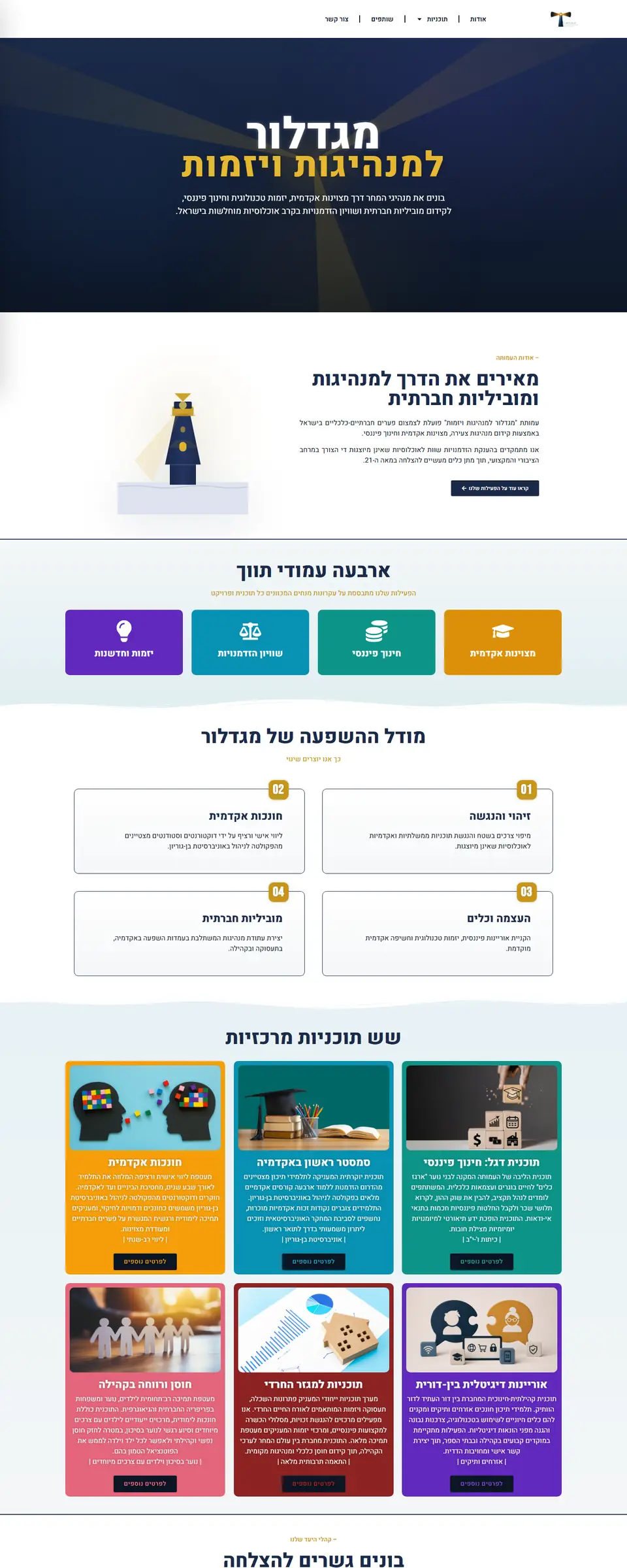 צילום מסך של אתר מגדלור למנהיגות ויזמות